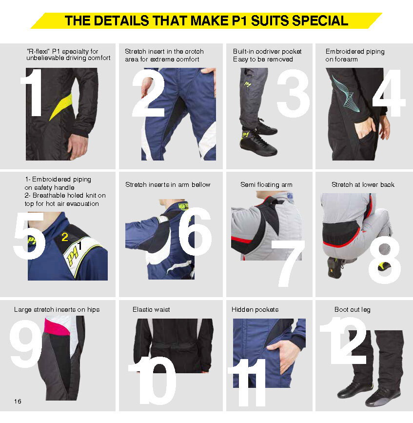 P1 Advanced Racewear Details