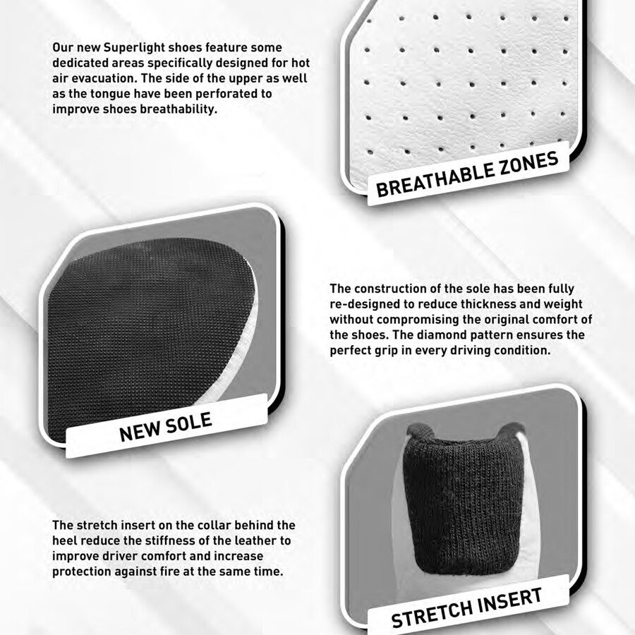 p1 superlight schoenen extra info