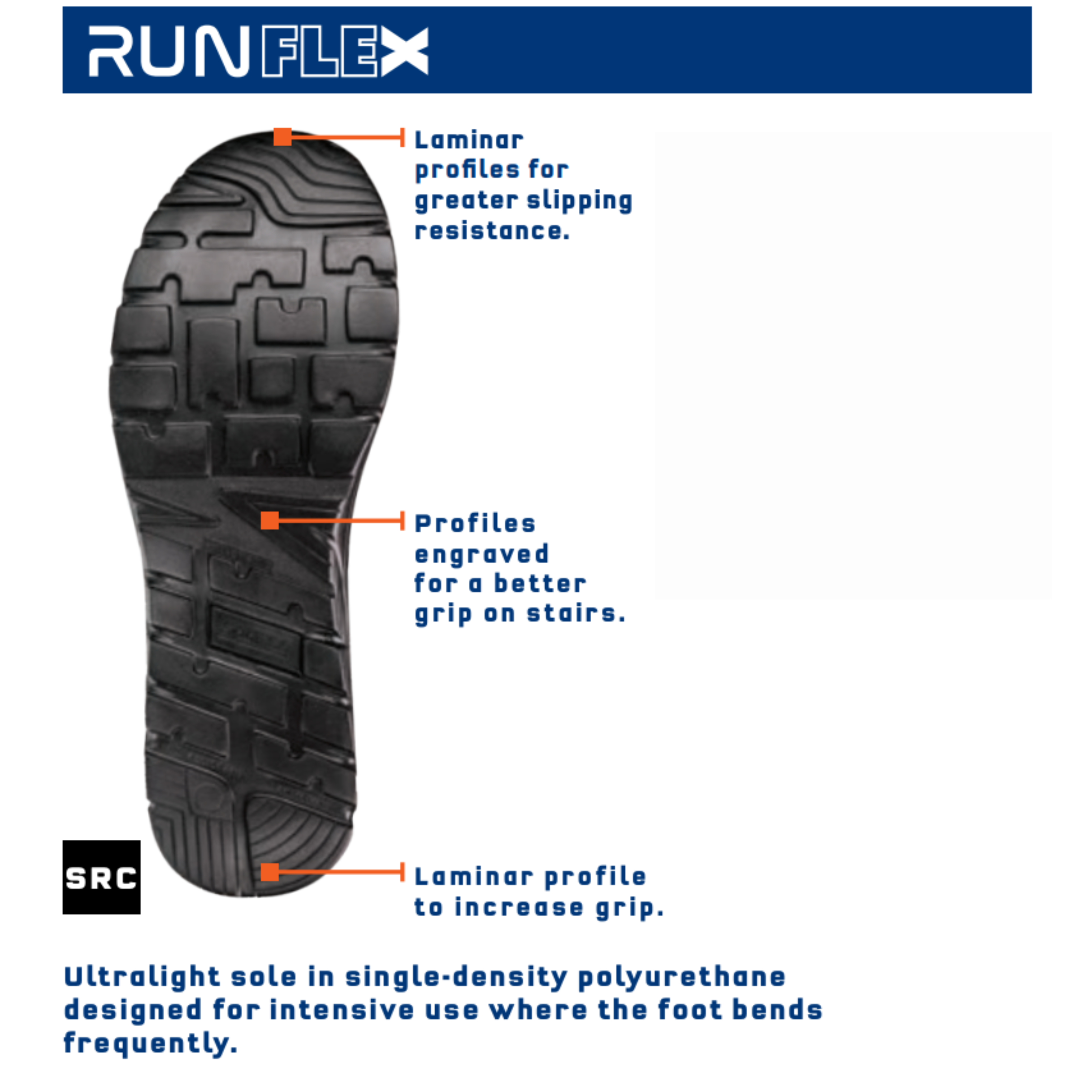 RunFlex Zool - Sparco Workwear